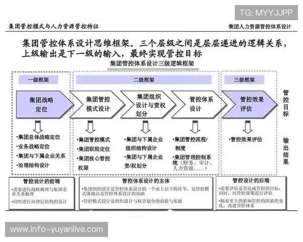 深圳足球队控制体系的战术解析与实践探索