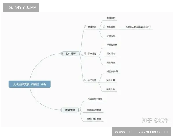 西安排球队在邀请赛中的团队协作表现分析与点评 西安排球队在邀请赛中的团队协作表现分析与点评